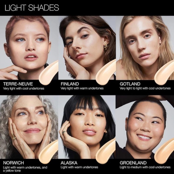 NARS Pure Radiant Tinted Moisturizer SPF 30 Light 3 GROENLAND 1.9 fl oz /BNIB - Picture 9 of 13